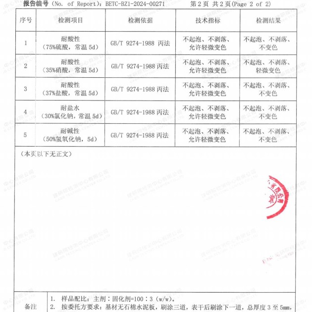 晋江重防腐地坪,晋江超强耐腐蚀涂料产品图4